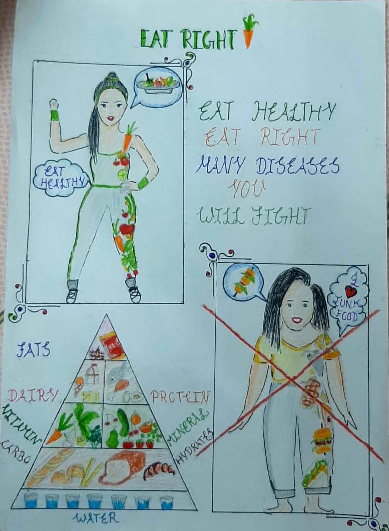 Eat Safe Eat Healthy Drawing / Eat Right Poster Making Competition / Eat...  | Poster making, Poster drawing, India poster